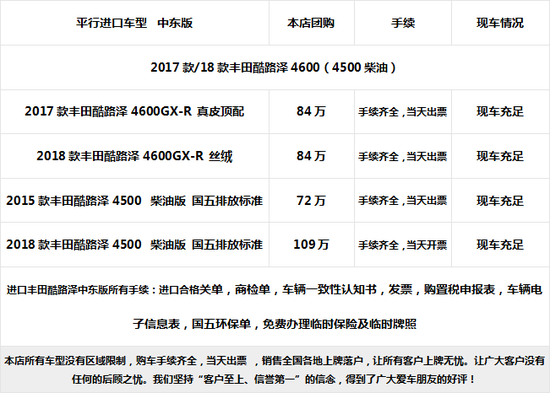 18款丰田酷路泽4600成熟陆巡港口五一折