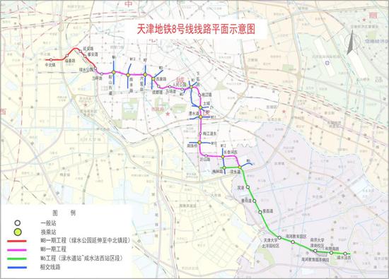 ▲天津地铁8号线线路示意图