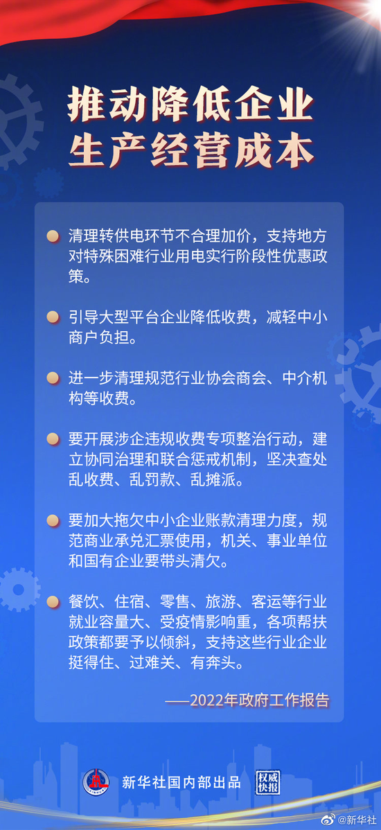 足浴运营成本,足浴运营成本分析