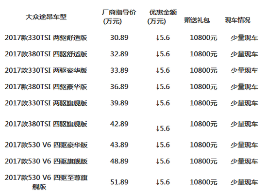 大众途昂最新优惠报价五一钜惠 超值抢购