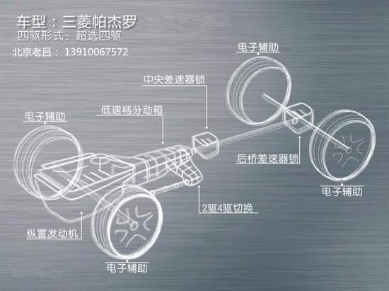 北京老吕 13910067572