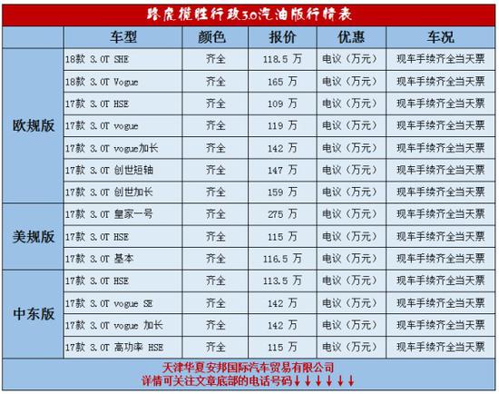 2018款路虎揽胜行政 火热促销享超能座驾