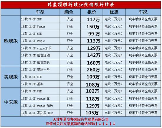 独有的轮毂18款路虎揽胜行政霸气外漏