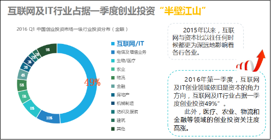 it行业排行榜_it行业排行榜-2006年6月最受关注的前十款600元以下CPU调查