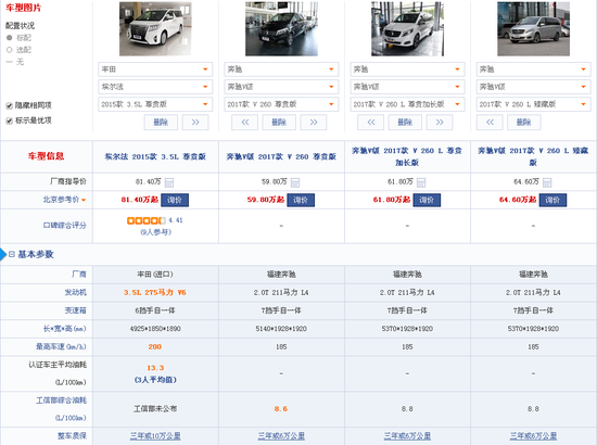 奔驰V级商务车MPV加长版价格现车促销