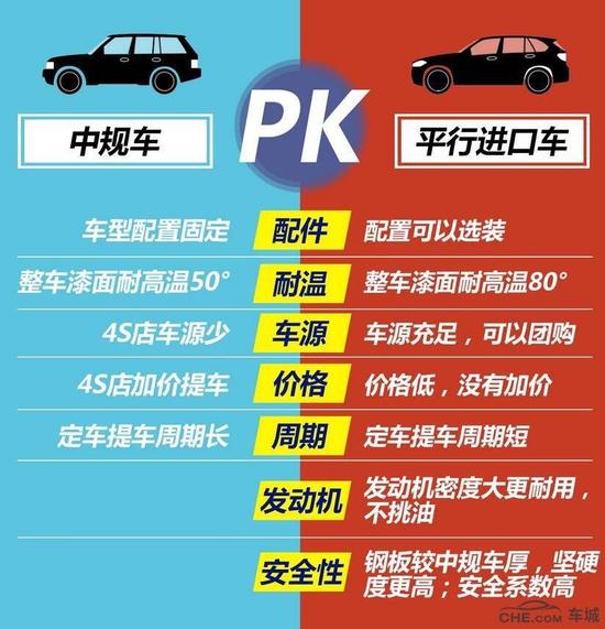 17款丰田塞纳四驱商务卓而不凡的品质