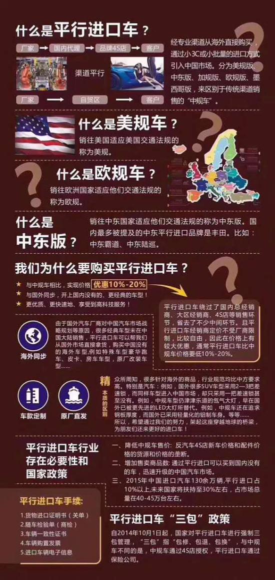 17款路虎行政柴油加长和中规加长的区别