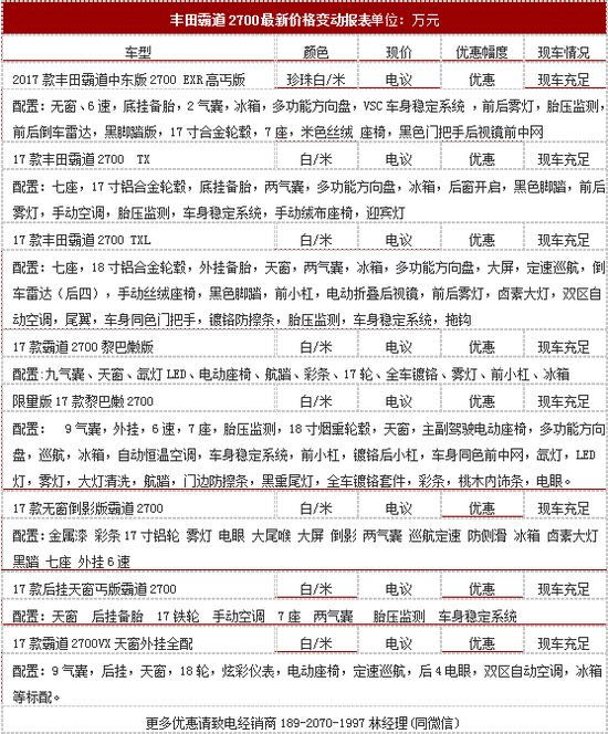 新款霸道2700低价来袭 越野现车降价