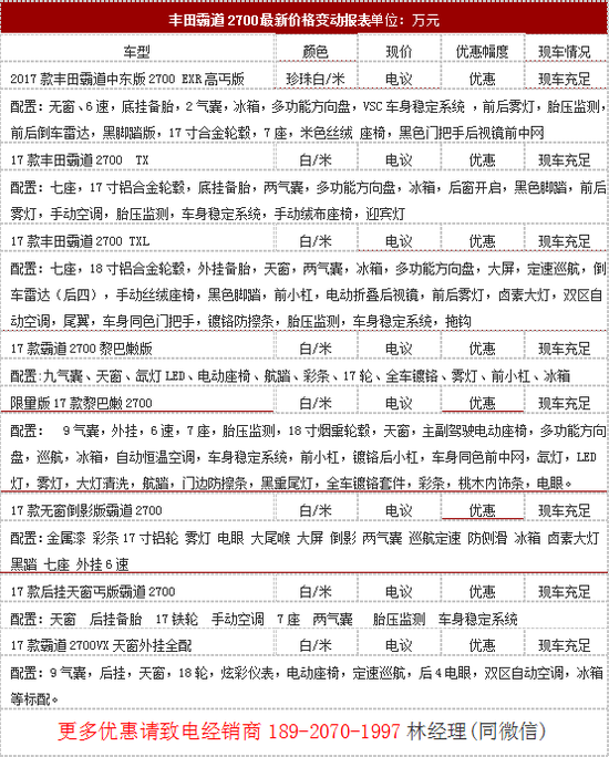 17款丰田霸道2700 现车降价来袭