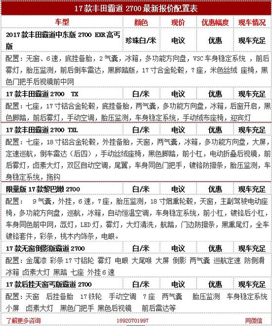 17款丰田霸道2700中东版店内现车低价