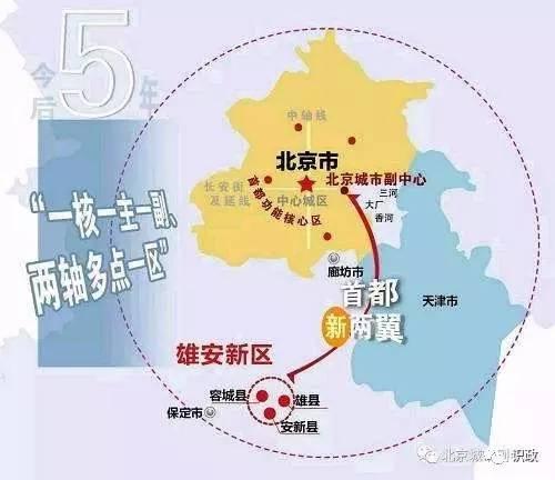 雄安新区gdp城市排名2021_新闻联播(3)