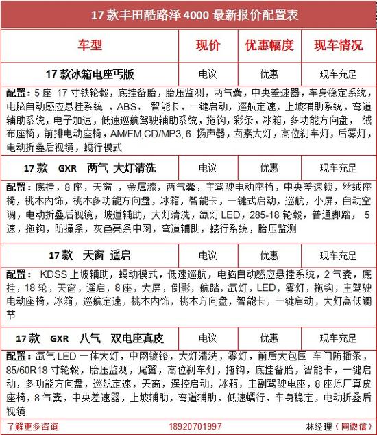 17款丰田酷路泽4000硬派越野实价促销