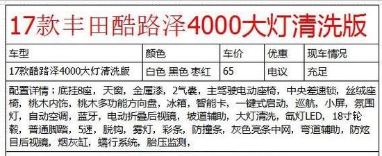 17款酷路泽4000 标配现车批发价57万