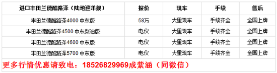 2017款中东版丰田陆地巡洋舰4000配置
