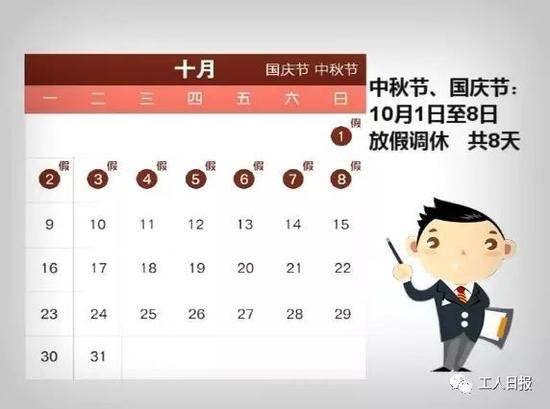 根据国务院办公厅公布的放假安排,中秋节、国庆节期间,10月1日至8日放假调休,共8天。