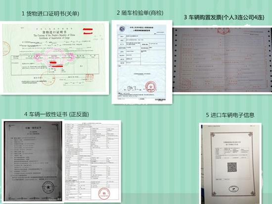 什么是平行進(jìn)口車