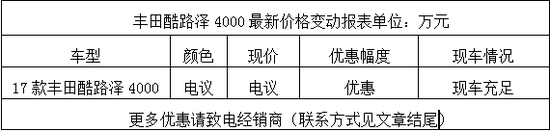 17款丰田酷路泽4000双11优享超值钜惠