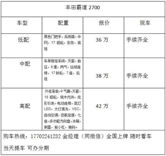 2017款丰田霸道2700傲视同侪惊喜价袭港