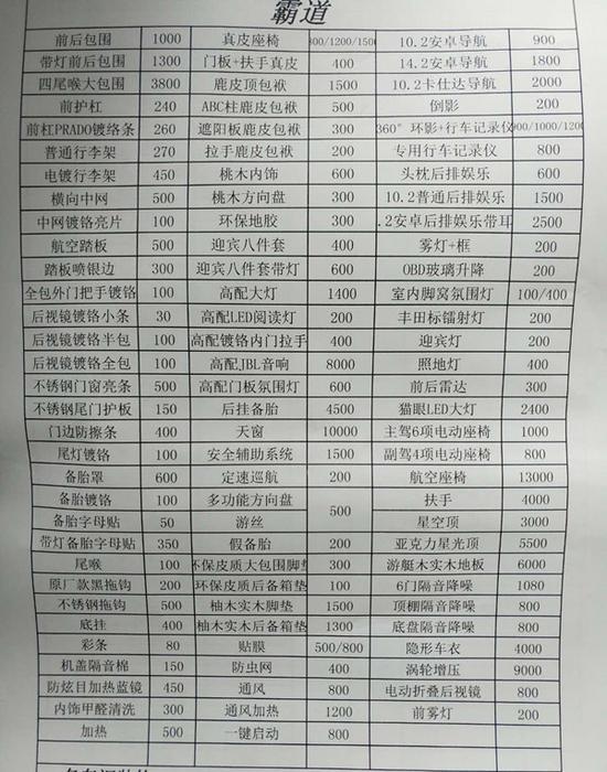 2017款霸道4000中东版最新行情底价促销