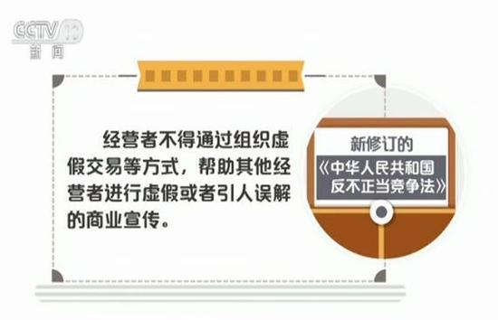 违者将处二十万元以上一百万元以下的罚款;情节严重的,处一百万元以上二百万元以下的罚款,可以吊销营业执照。