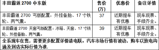 17款丰田霸道2700中东版市场价详情介绍