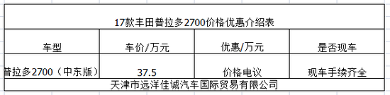 18款丰田霸道2700中东津港现车配置详情