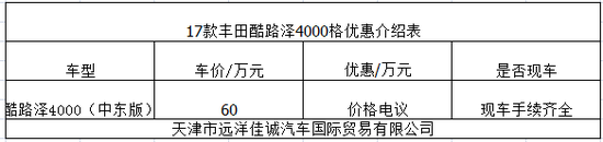 17款丰田酷路泽4000中东版岁末团购让利