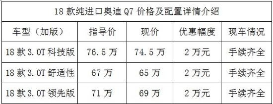 18款奥迪Q7越野促销 奢华加版裸车65万