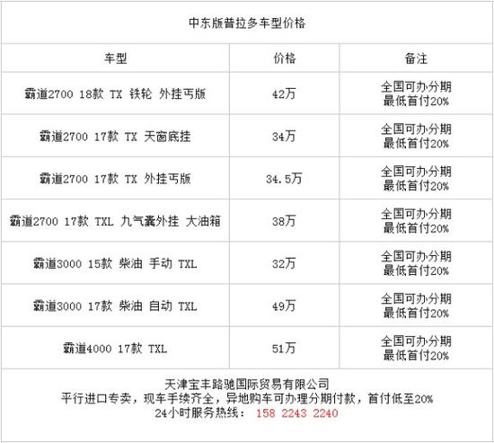2017款进口丰田霸道2700最新行情