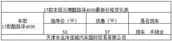 17款丰田酷路泽4000 震撼低价火爆开抢