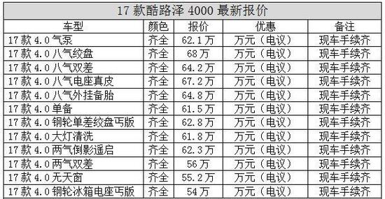 17款丰田酷路泽4000灵活多变的性能报价