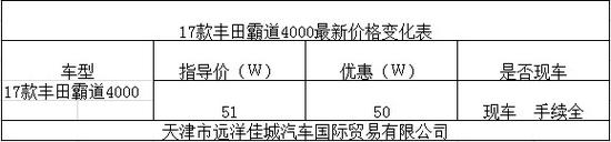 17款丰田霸道4000 中东越野时尚上档次