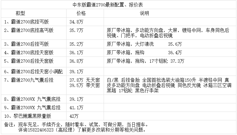 中东版霸道2700年底消费旺季可能要涨价