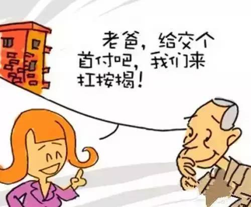 房产证上写着多个人的名字时