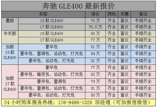 虐哭宝马X5的2018款奔驰GLE400让人着迷