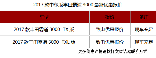 17款丰田霸道3000最新行情当日提车优惠