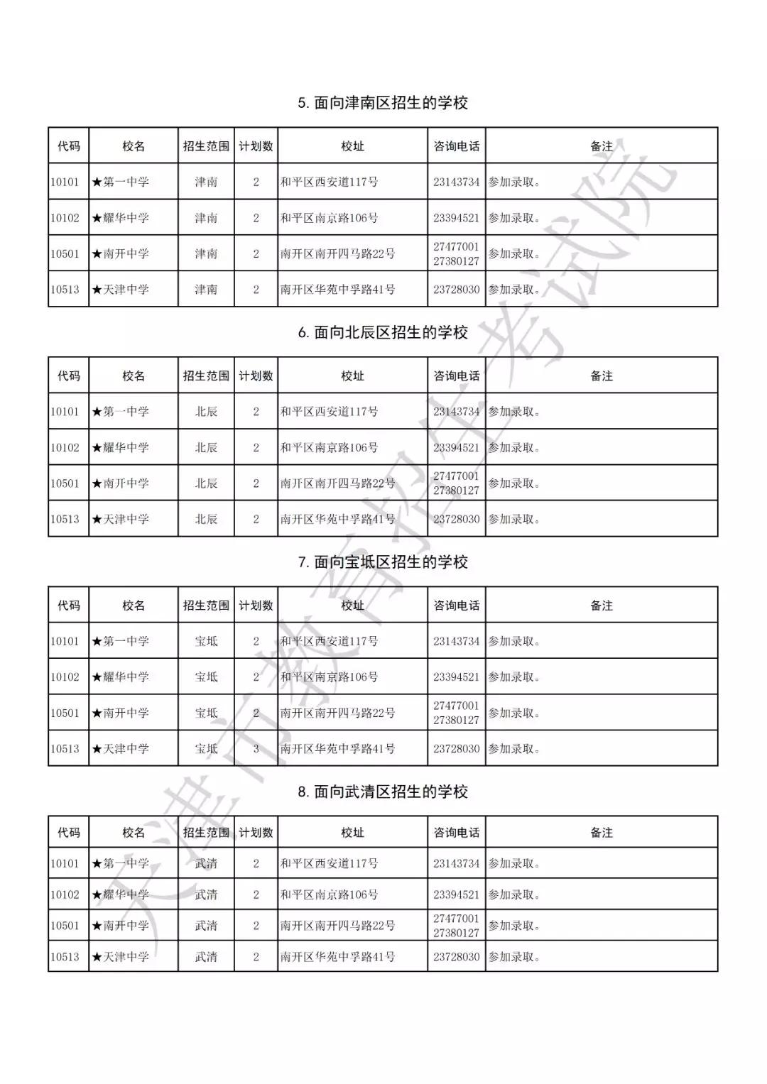 2019年天津高中招生计划公布 如何填好志愿?