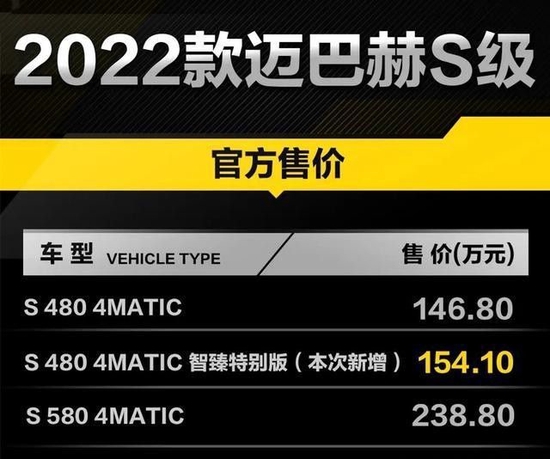 迈巴赫S480智臻特别版搭3.0T六缸发动机