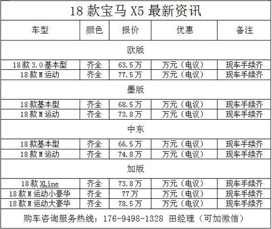 2018款宝马X5全系掉价最新价格报表出售