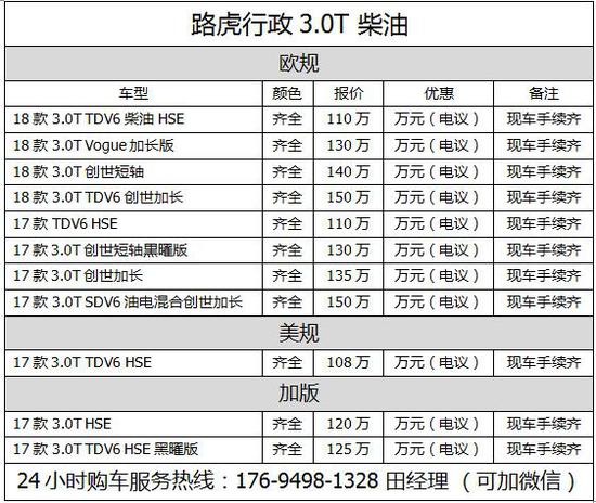 2017款路虎柴油 货真价实最新优惠出售
