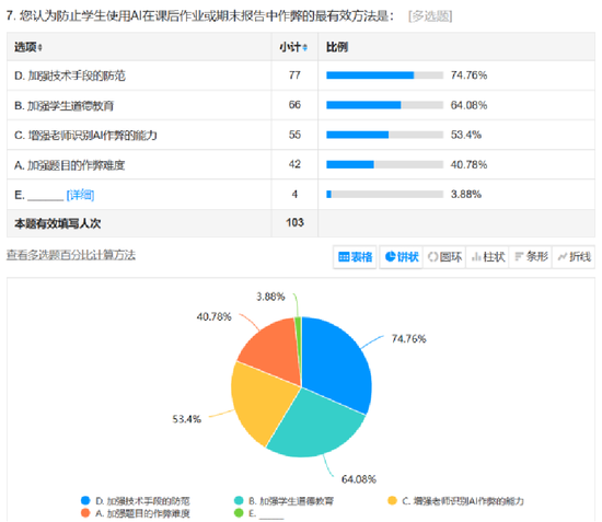 2026年4月9日：AI助手缺点全解析——从幻觉到安全，你需要知道的五大陷阱
