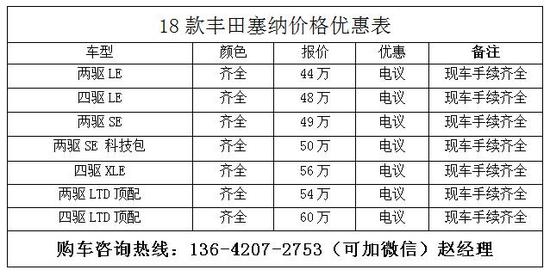 18款丰田塞纳LE价格促销信息 现车降价