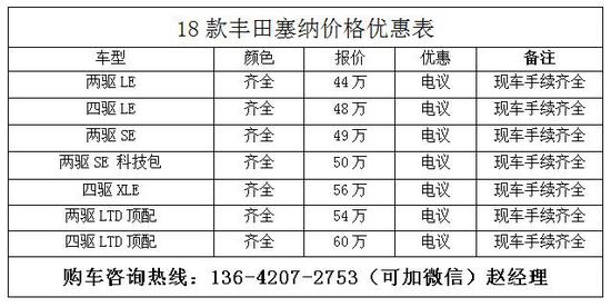 2018款丰田塞纳四驱和两驱价格相差多少