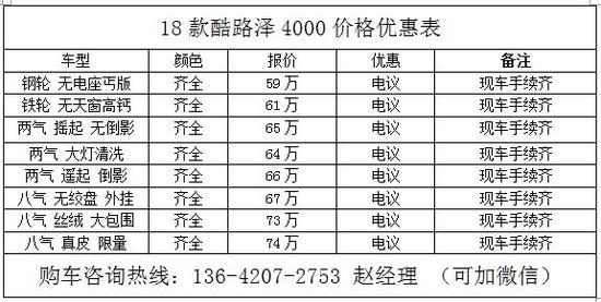 2018款丰田酷路泽4000最给力的优惠诱惑