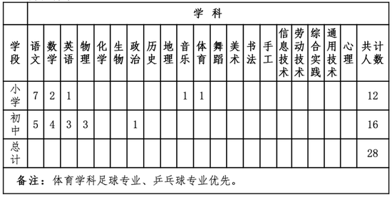 点击可查看大图