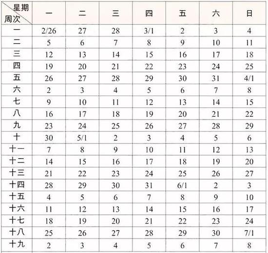 天津大中小学暑假时间定了 假期最长的学校是