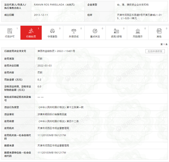 信用中国网站截图