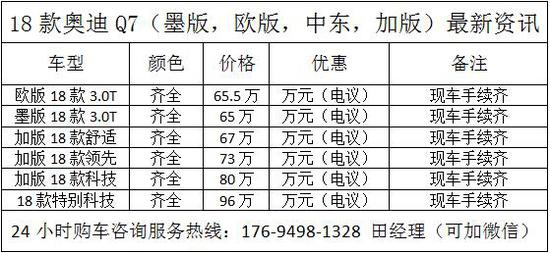 18款加版奥迪Q7科技版顶配最新低价出售