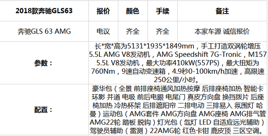2018款奔驰GLS63新豪华主义设计理念