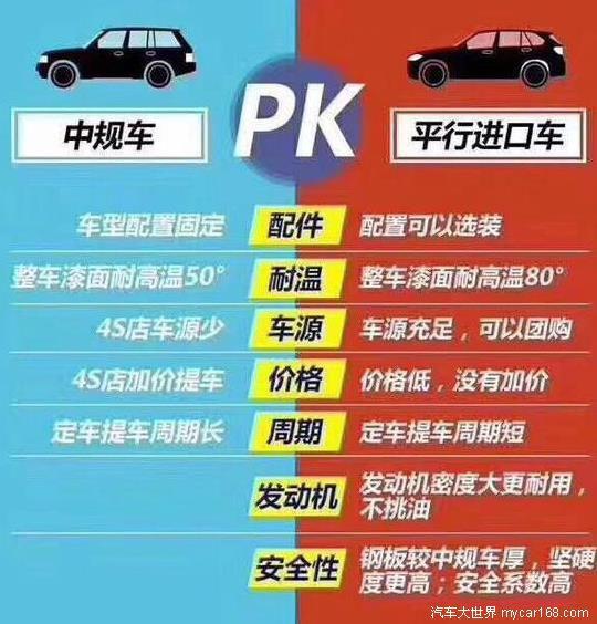 最新消息18款丰田酷路泽5700VXR超值购